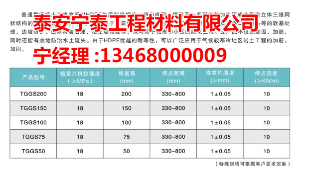 c鿴Ԕ(x)Ϣ(bio)} xΔ(sh)3571